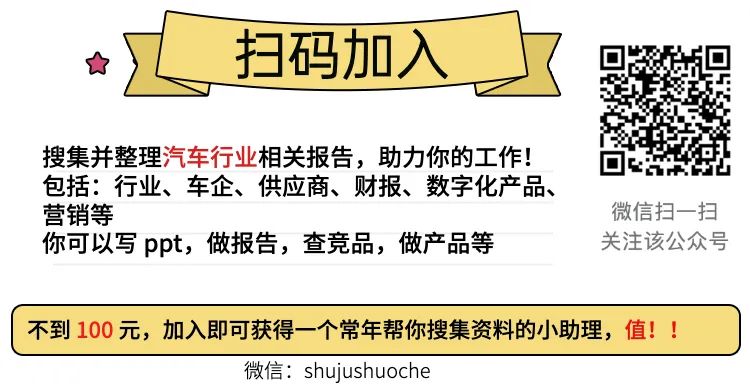 2022年suv轿车销量排行榜_2016年suv销量排行_2018年2月suv销量排行