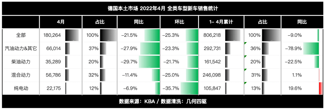 6月份suv销量排行_汽车5月份销量排行_20224月份汽车销量排行榜