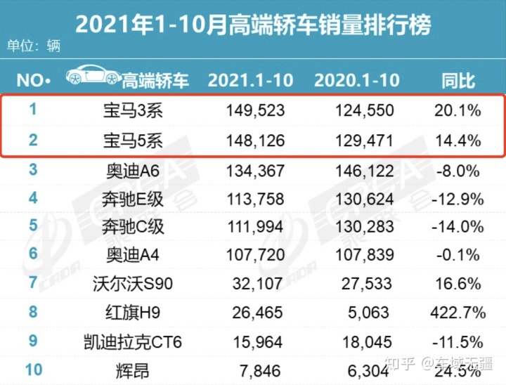 2014年新款德系城市suv车型_宝马最新款车型_宝马2022年新款车型