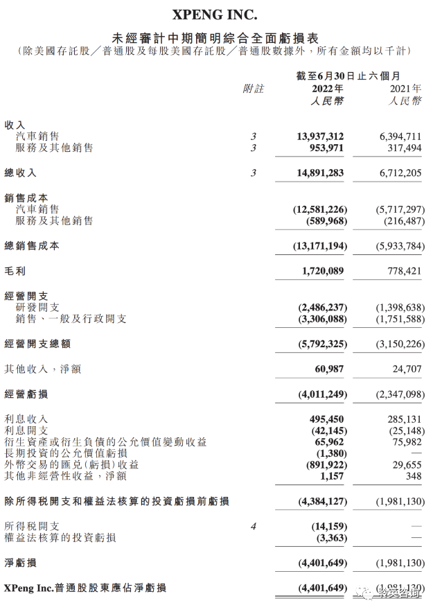 2022汽车之家车型大全_上汽大通汽车车型大全_汽车车型分类大全