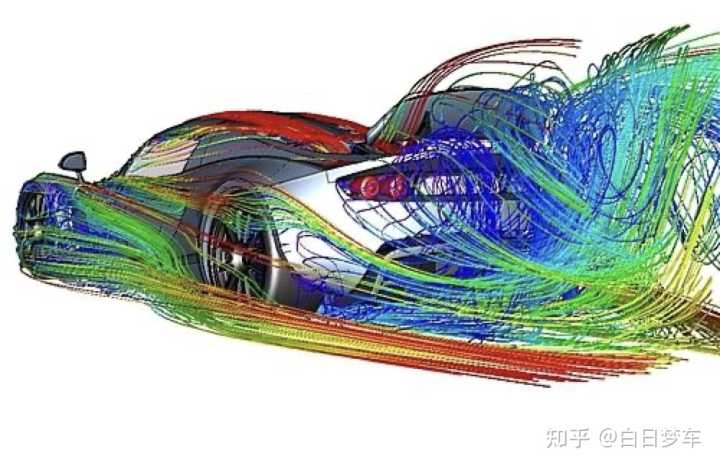 维修率最低suv汽车排行_2022suv汽车风阻系数排行榜_2月份汽车suv销量排行