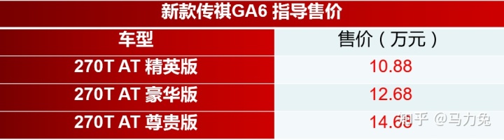 新一代奔驰c级2022年上市_2022款车型什么时候上市_5款上市suv新车型