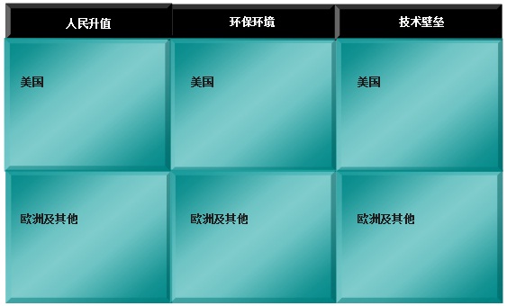 奥迪2022年新款车型q7_奥迪最新款车型2016款图片_新款奥迪新款suv车型有哪些