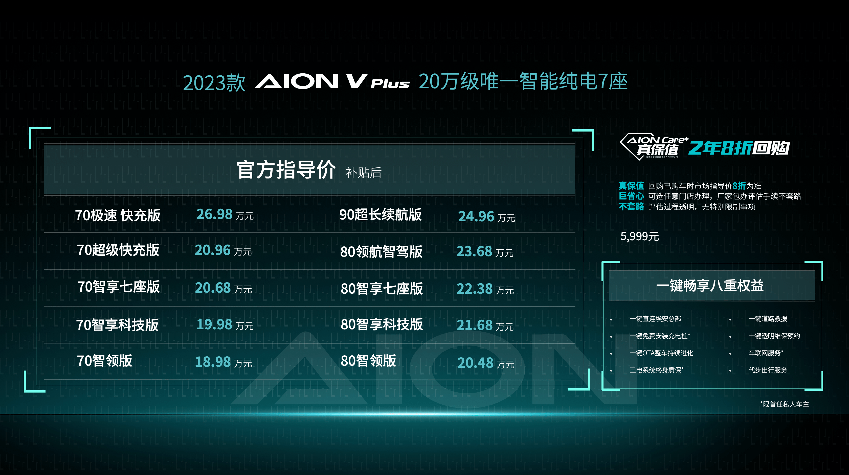 新款大众suv7座图片_大通汽车7座新款图片_新款汽车图片7座