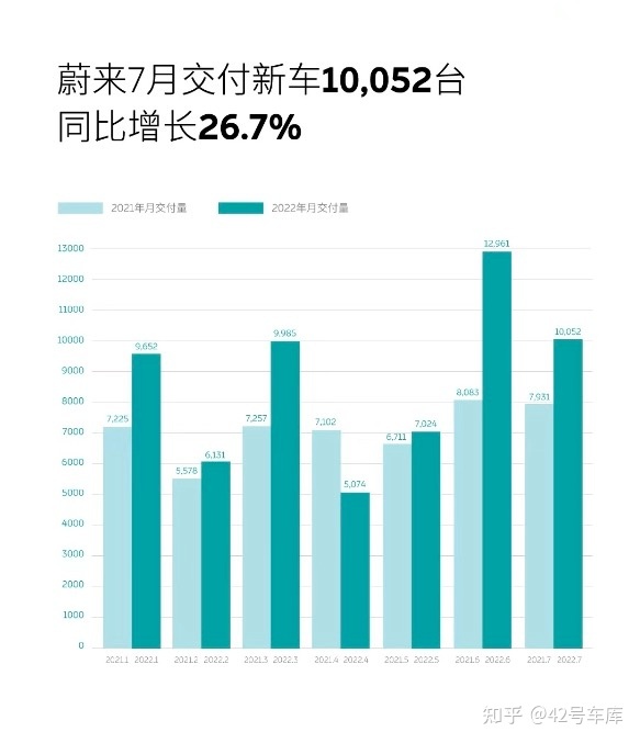 2015年紧凑型车销量排行_2022年车企汽车销量排行榜_2019年b级车销量排行