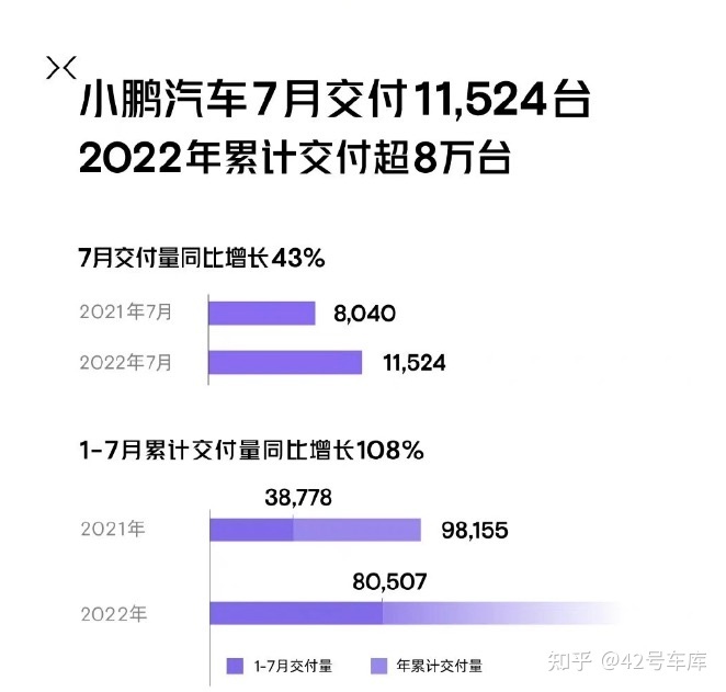 2019年b级车销量排行_2022年车企汽车销量排行榜_2015年紧凑型车销量排行