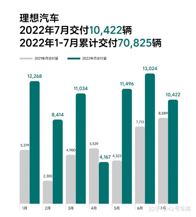 2022年车企汽车销量排行榜_2015年紧凑型车销量排行_2019年b级车销量排行