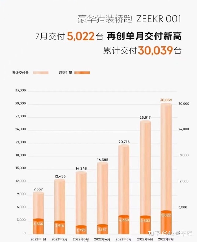 2015年紧凑型车销量排行_2022年车企汽车销量排行榜_2019年b级车销量排行