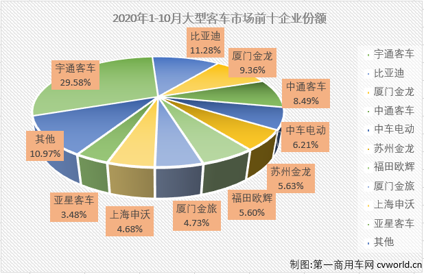 2016av天天排行中榜_轿车和suv销量_中大型轿车销量排行榜