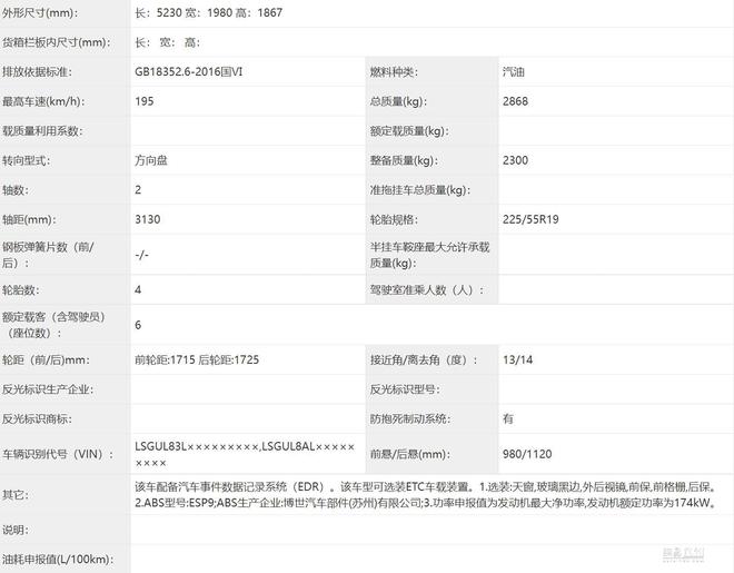 长安mpv新车上市_吉利新车上市mpv_2022款即将上市新车紧凑型mpv