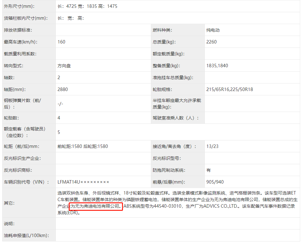 丰田汽车2022年新款_2017年丰田新款suv_2018年丰田新款皇冠