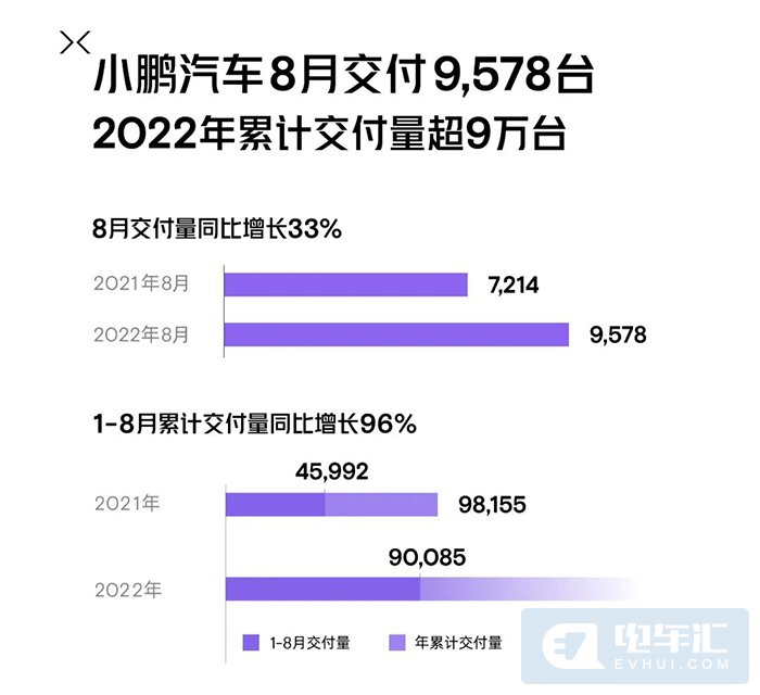 美国汽车品牌销量排行_2022汽车累计销量排行_中国累计销量汽车排名