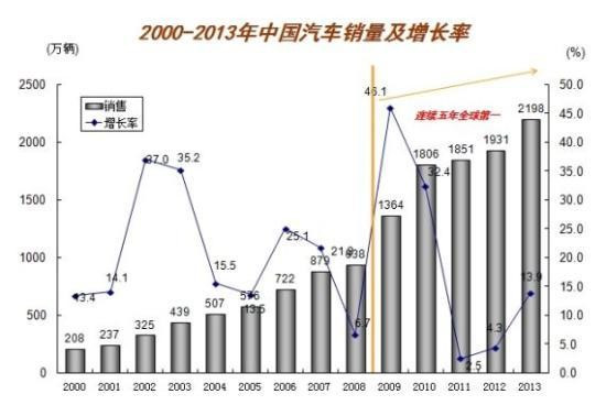 新车购置价是否含税_2022年新车购置税减半_新车购置计算器2017年