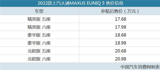 2017款suv新车上市_2022款新车上市全部款式_2016款新车上市图片价格