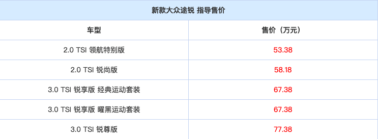 新款车型上市2022大众_奇瑞新款车型上市_奔驰新款车型2020上市最新款价格