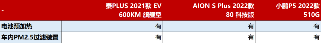 新款车型上市2016_新款车型上市_现代新款车型上市2022多少钱