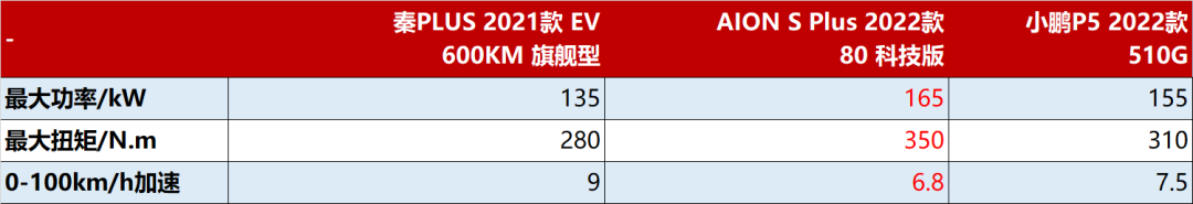 新款车型上市_现代新款车型上市2022多少钱_新款车型上市2016