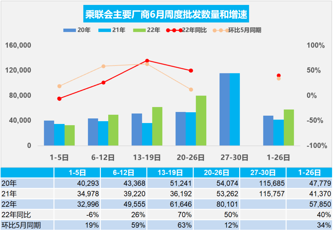 18年5月份b级车销量排行_11月份新能源车销量_2022年4月份小型车销量