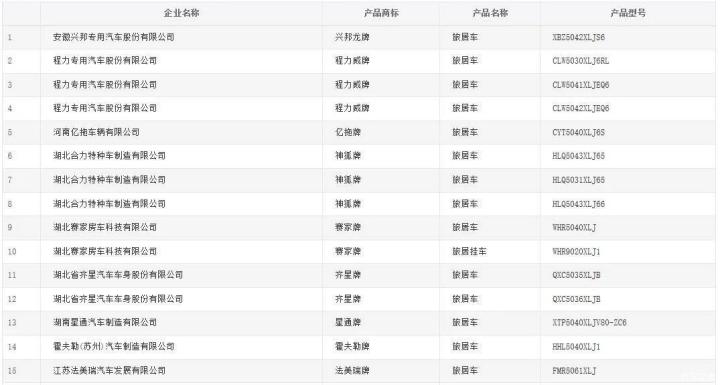 新款汽车图片10万左右_新款车型10万左右图片_新款suv汽车大全图片