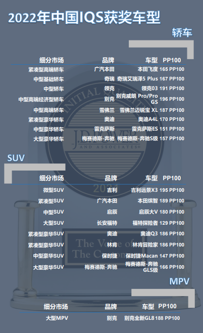 2022款suv新车上市有哪些车_2014款suv新车上市_现代2020款新车上市suv