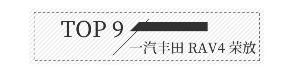 2022suv三月汽车销量排行榜表BBA_5月suv销量完整榜2018_2018汽车suv销量排行