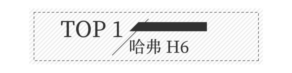 2022suv三月汽车销量排行榜表BBA_5月suv销量完整榜2018_2018汽车suv销量排行