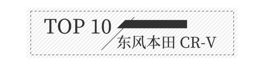 2018汽车suv销量排行_5月suv销量完整榜2018_2022suv三月汽车销量排行榜表BBA