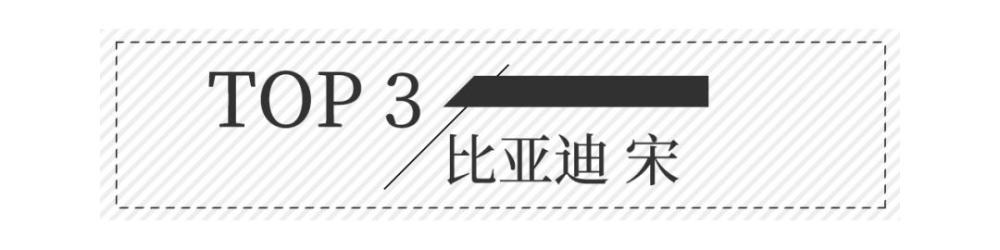 5月suv销量完整榜2018_2018汽车suv销量排行_2022suv三月汽车销量排行榜表BBA