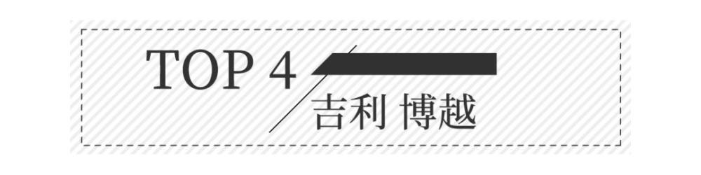 2022suv三月汽车销量排行榜表BBA_2018汽车suv销量排行_5月suv销量完整榜2018