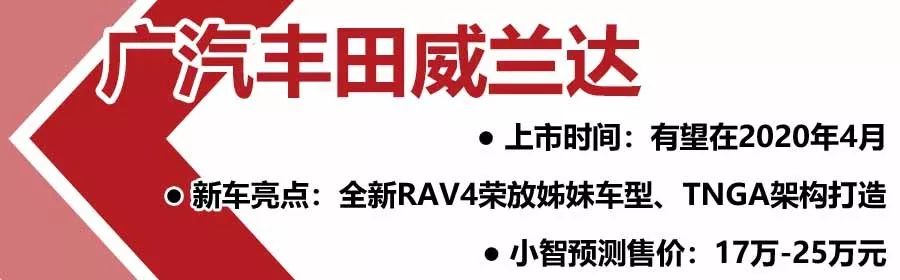 丰田2016新车suv上市_2022年上市suv新车丰田_2013年suv新车上市