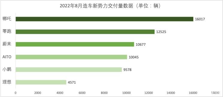 2018年5月suv销量排行_2018年3月suv销量排行_2022suv4月销量排行榜