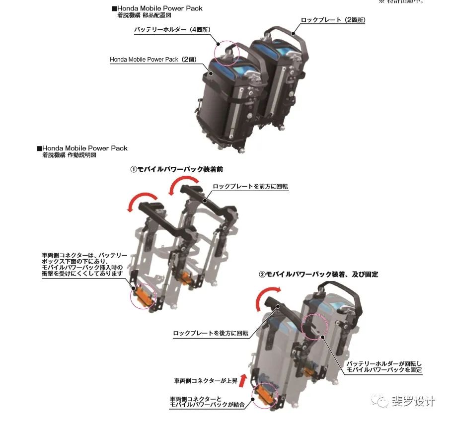 96v电动车充电器一般是多少瓦的_72v电动车改96v需要改哪些_电动刮鱼鳞器充电上线