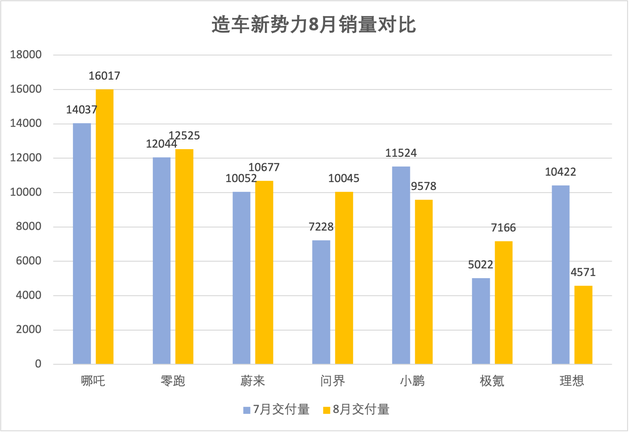 全球汽车品牌销量总榜_德国汽车品牌销量排名_2022年汽车销量排名榜