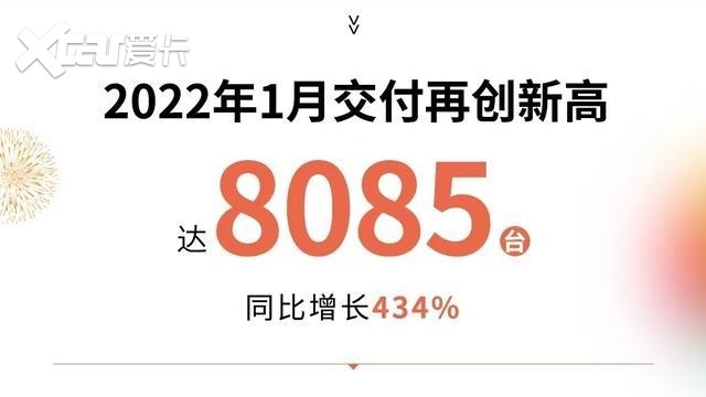 比亚迪汽车最新新闻_比亚迪新f3汽车搎挡最佳转速_比亚迪2022新能源汽车