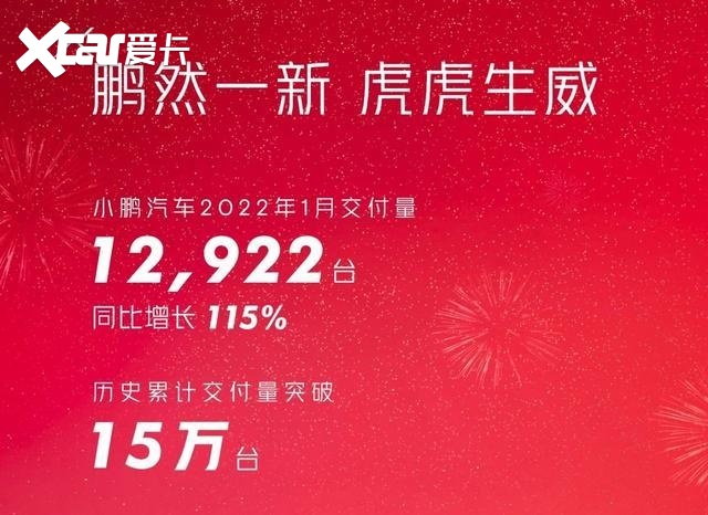 比亚迪新f3汽车搎挡最佳转速_比亚迪2022新能源汽车_比亚迪汽车最新新闻