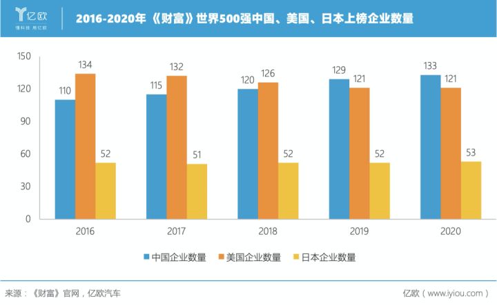 家用按摩椅排行销量榜_全球汽车品牌销量排行_中国汽车企业销量排行榜