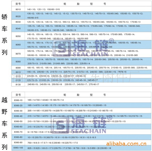 t40防滑链什么车能用_用袜子防滑_火车t40车环境怎么样