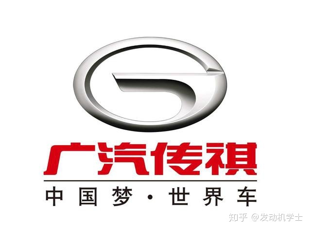 2016年电子烟企业销量排行_中国汽车企业销量_中国汽车企业销量排行榜