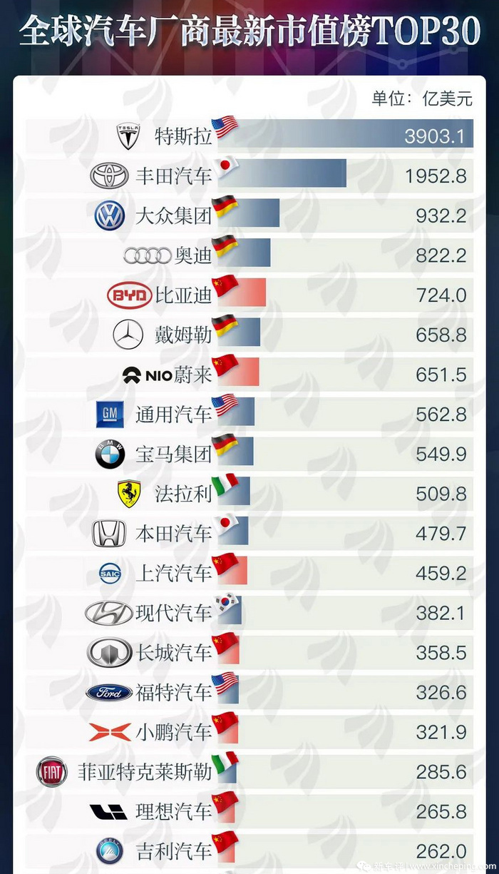 10月紧凑型车销量排行_4月紧凑型车销量排行_3月汽车销量排行榜2022凡尔赛