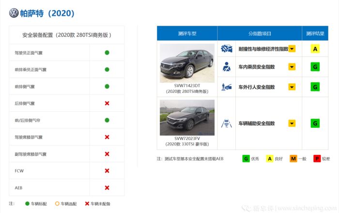 10月紧凑型车销量排行_4月紧凑型车销量排行_3月汽车销量排行榜2022凡尔赛