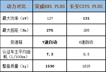 新款车型10万左右图片_汽车之家30万左右的车型_经济车型推荐10万左右