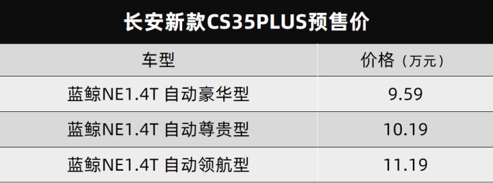 东风日产皮卡新车_2022准备上市的新车东风日产_2019日产骊威上市新车