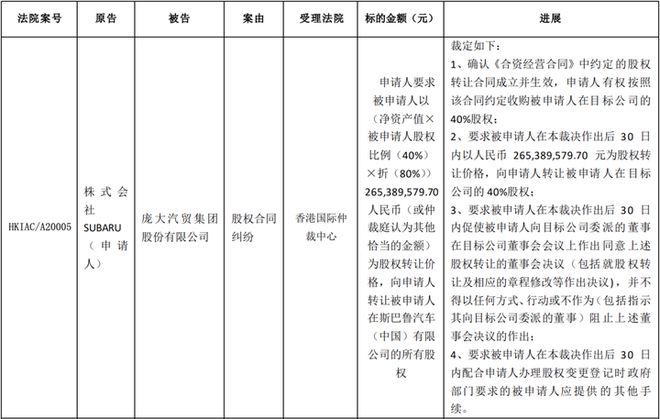 东风日产2022年新车计划_醴陵2022年征收计划_东风日产常州工厂计划