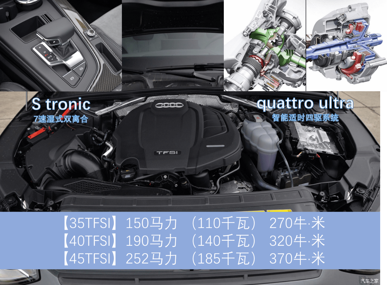 17年新款奥迪车型_奥迪a4l有几款车型_奥迪2022年新款车型a4l