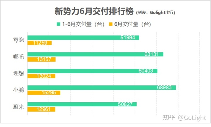 比亚迪汽车最新新闻_比亚迪混合动力汽车_比亚迪2022新能源汽车