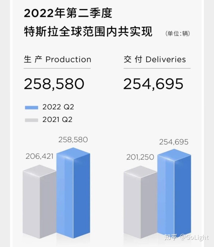 比亚迪汽车最新新闻_比亚迪2022新能源汽车_比亚迪混合动力汽车