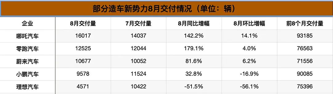 日本漫画销量排行总榜_2022年大型车销量排行榜_2019年b级车销量排行