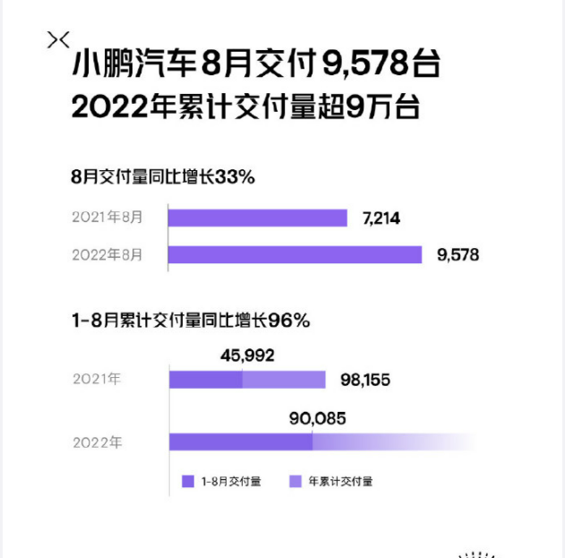 紧凑车型销量排行_2022年车型销量排行_日系suv车型销量排行