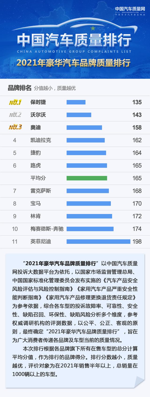 suv汽车6月销量排行_2022suv汽车质量排行榜_小型suv质量排行