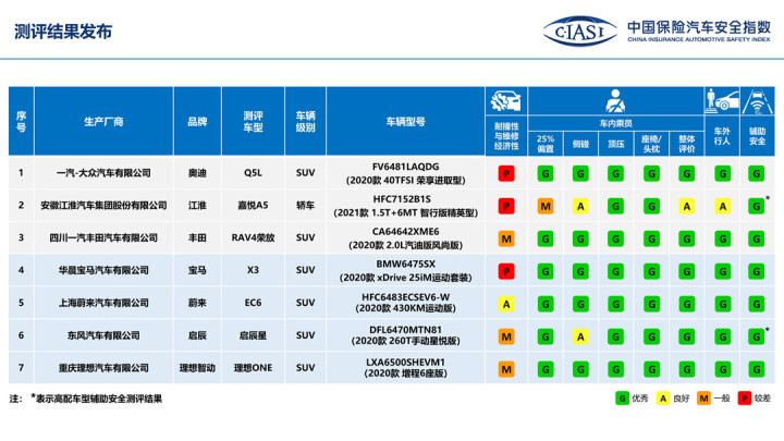 丰田新车15万左右的车_10万左右的新车_10万左右7座的新车